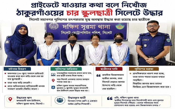প্রাইভেটে যাওয়ার কথা বলে নি*খোঁজ ঠাকুরগাঁওয়ের চার স্কুলছাত্রী সিলেটে উ*দ্ধার