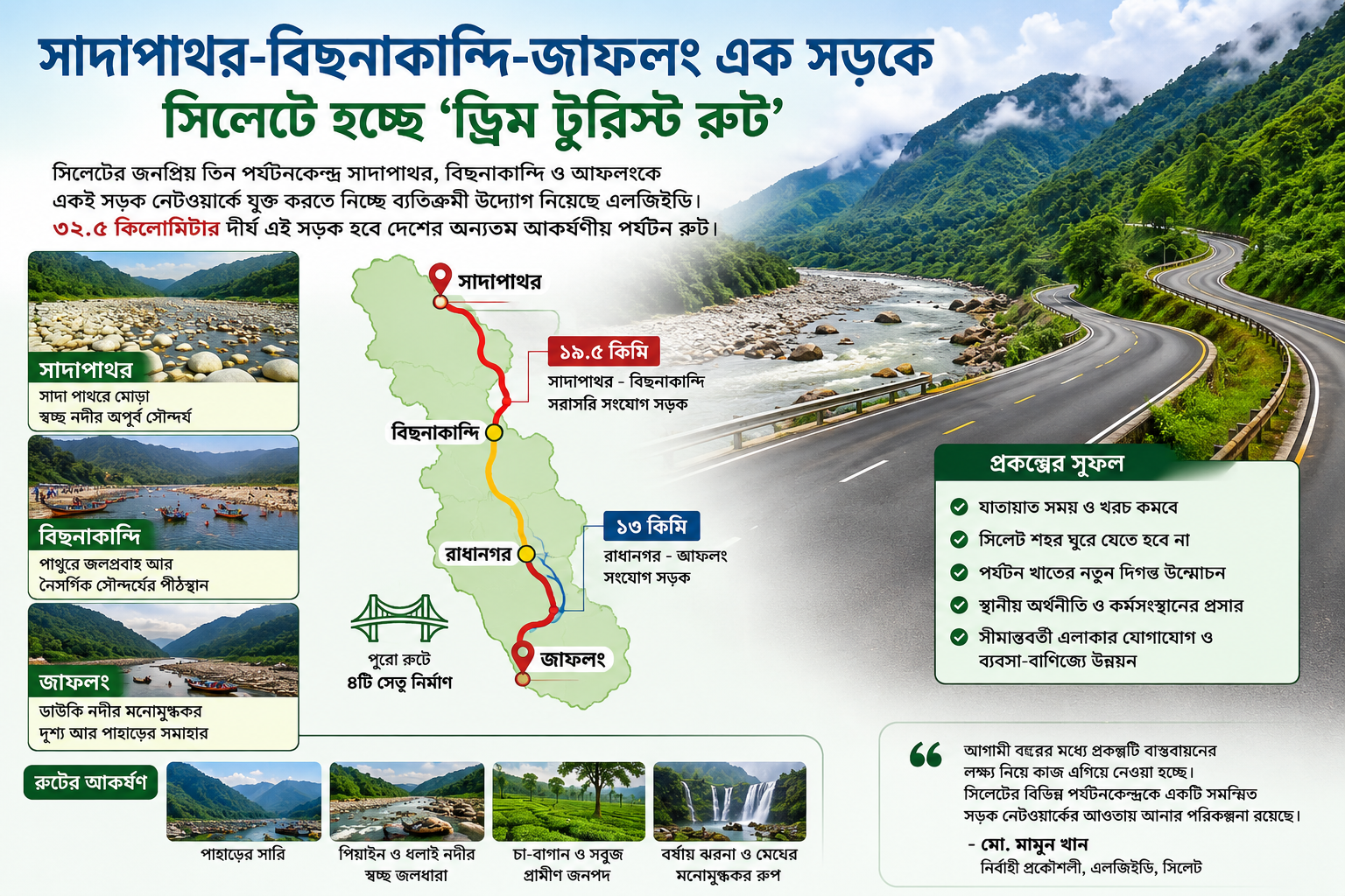 সাদাপাথর-বিছনাকান্দি-জাফলং এক সড়কে, সিলেটে হচ্ছে &lsquo;ড্রিম ট্যুরিস্ট রুট&rsquo;