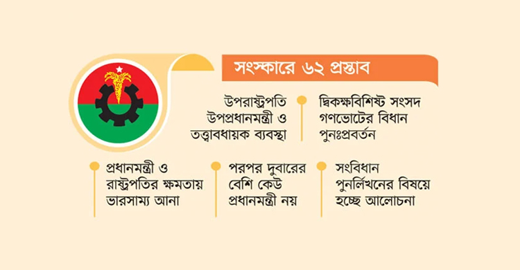 বড় পরিবর্তনের পক্ষে বিএনপি