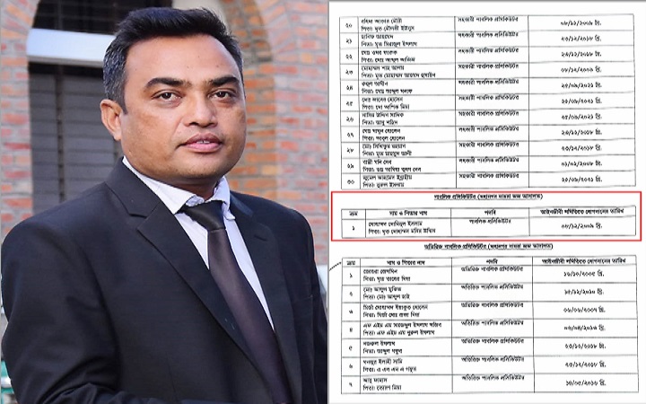সিলেট মহানগর পিপি হলেন মুমিনুল ইসলাম