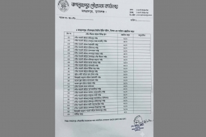 জগন্নাথপুরে টমটম, ইজিবাইক ও মিশুকের প্রস্তাবিত ভাড়া প্রকাশ জগন্নাথপুরে টমটম, ইজিবাইক ও মিশুকের প্রস্তাবিত ভাড়া প্রকাশ