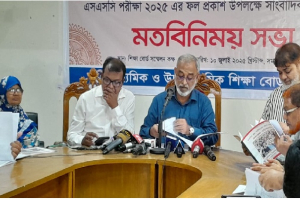 সিলেটে এসএসসিতে পাসের হার ৬৮.৫৭ শতাংশ