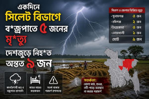 একদিনে সিলেট বিভাগে ব*জ্রপাতে ৫ জনের মৃ*ত্যু , দেশজুড়ে নিহ*ত অন্তত ৯ জন